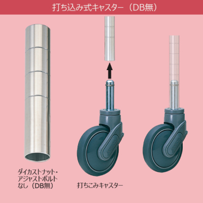 PS|[ PS755 H761mm (I[SUS304XeX) ł݃LX^[p(_CJXgibgEAWXg{g) 1{ yƖpzPS755N