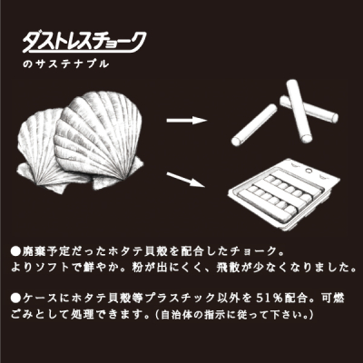 �_�X�g���X�V�[�V�F���`���[�N 6�{����