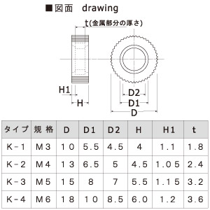 y݌ɏ - iizσibg(ђʃ^Cv) M6 (10) Xܗpi XJvX