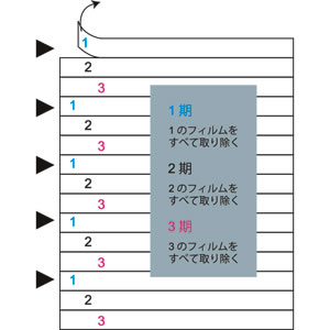 s^RN KE23   O[